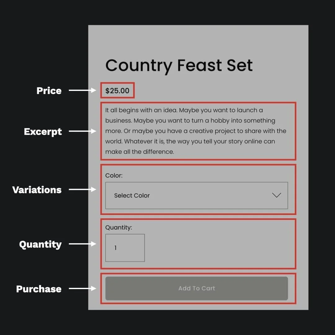 Reorder Product Details on a Product Page in Squarespace 7.1